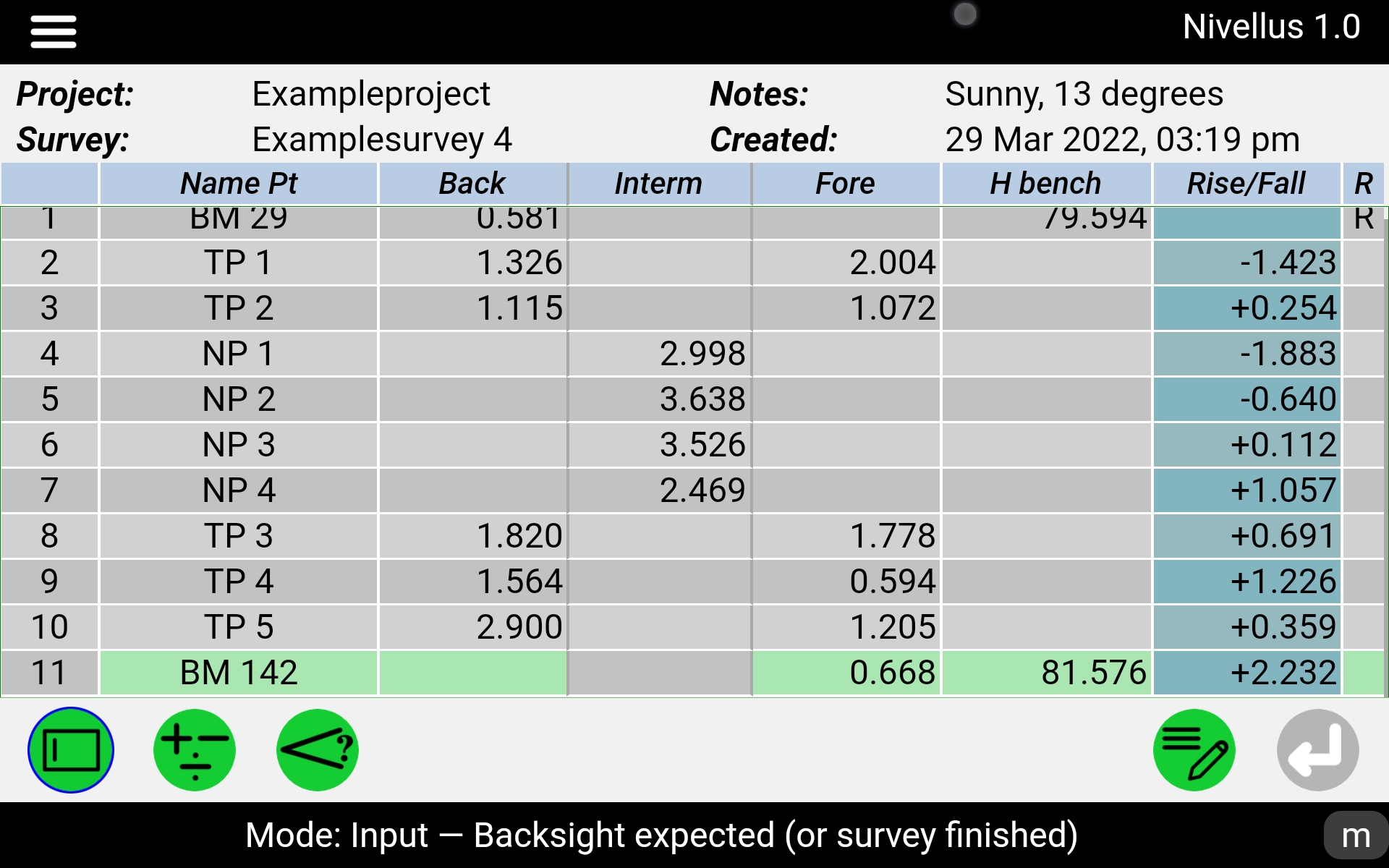 Overview table with backsight, intermediate sight, foresight, benchmark and rise / fall