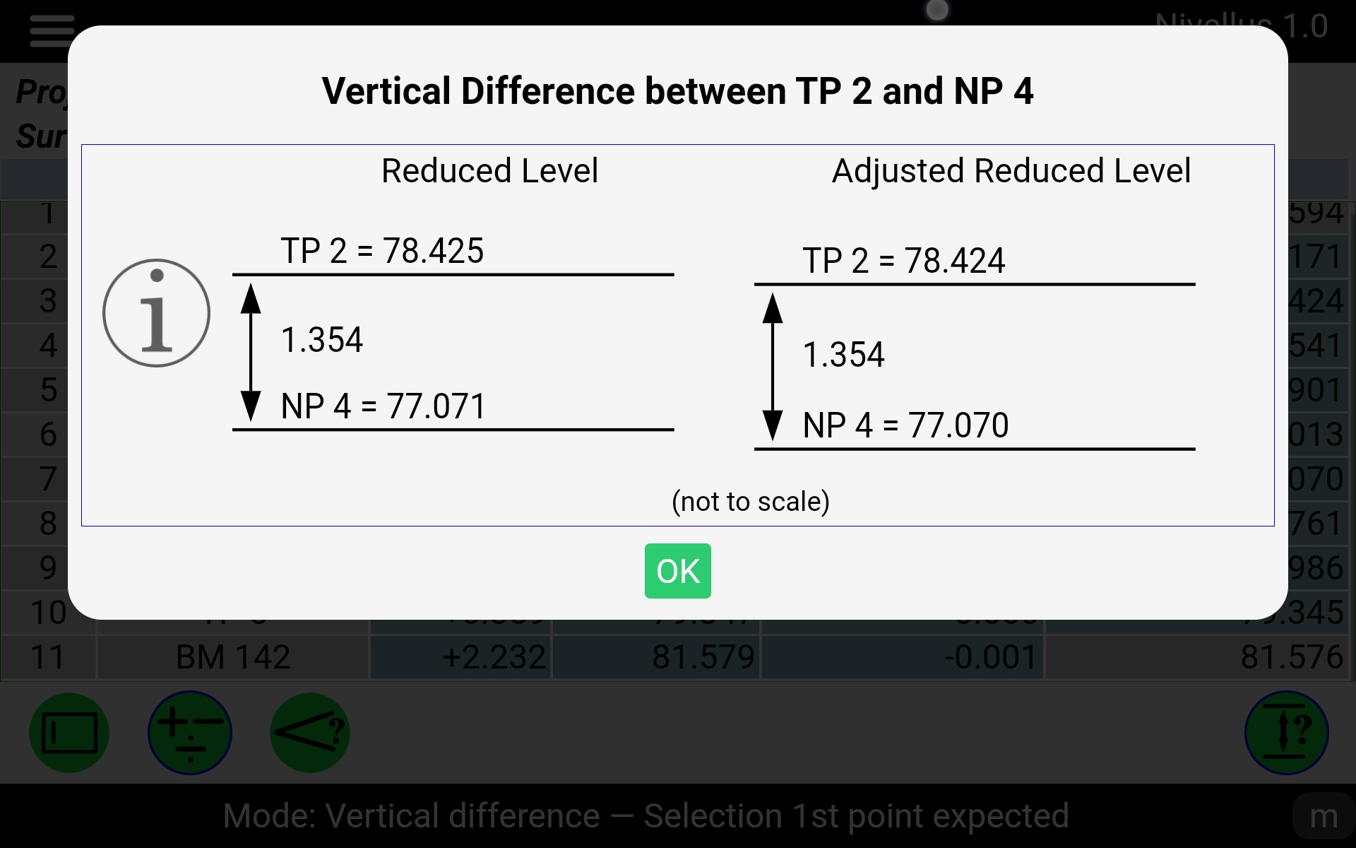 Display vertical difference between 2 points