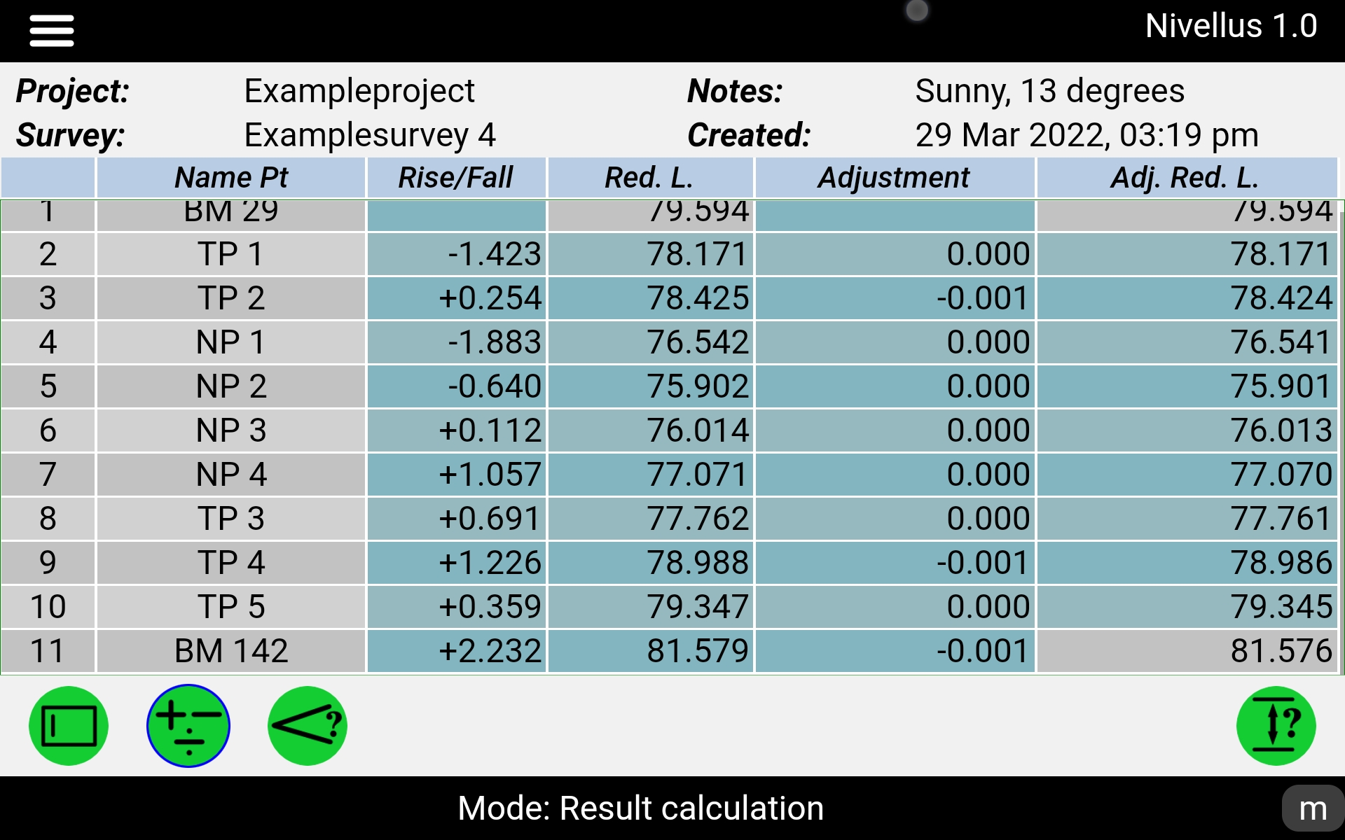 Nivellus - result calculation with reduced level, adjustment and adjusted reduced level